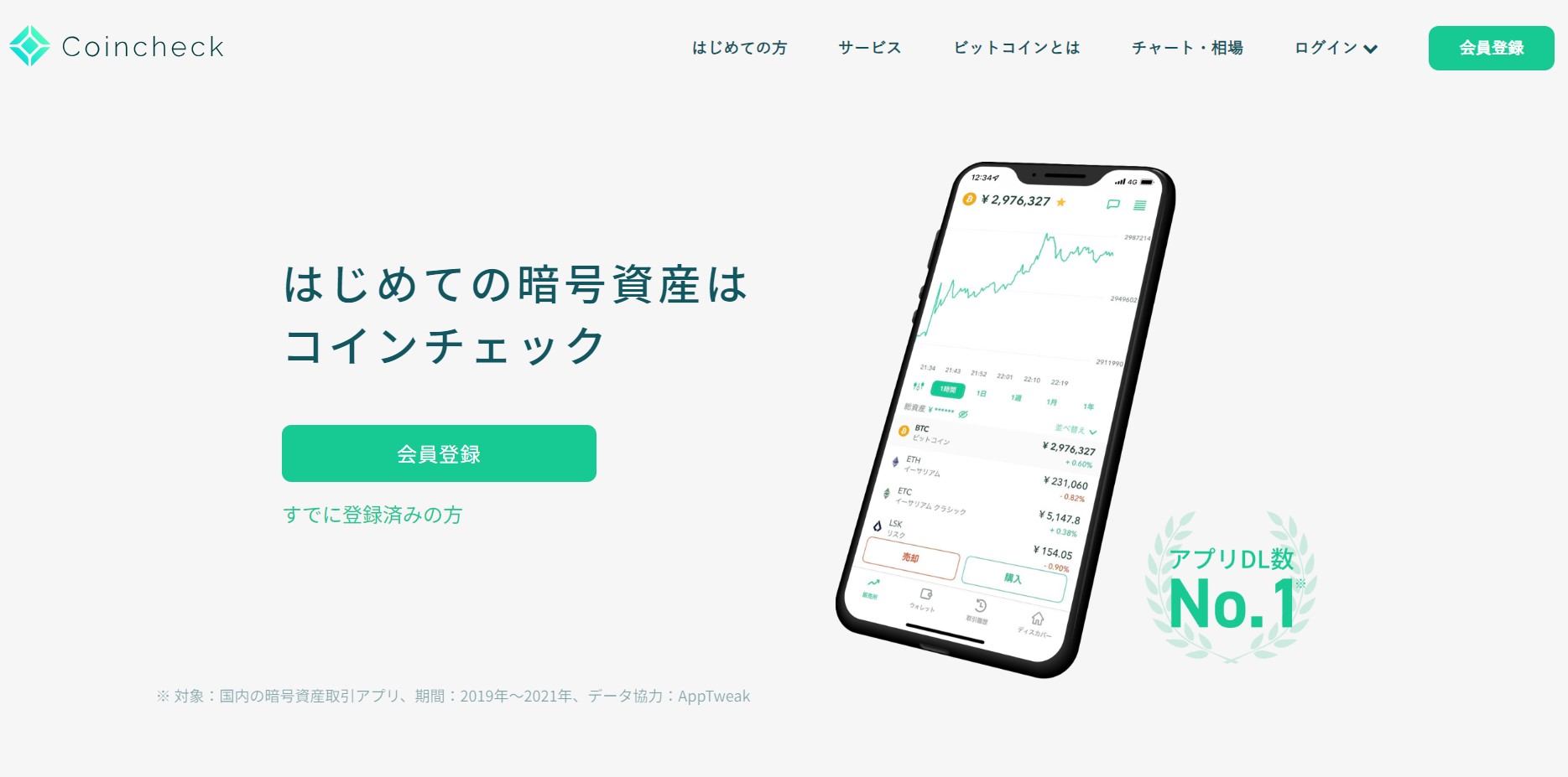 Coincheckサイト